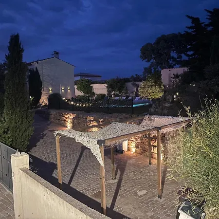 Belle Maison Avec Piscine Privative Dans Calme Et Securisee וילה